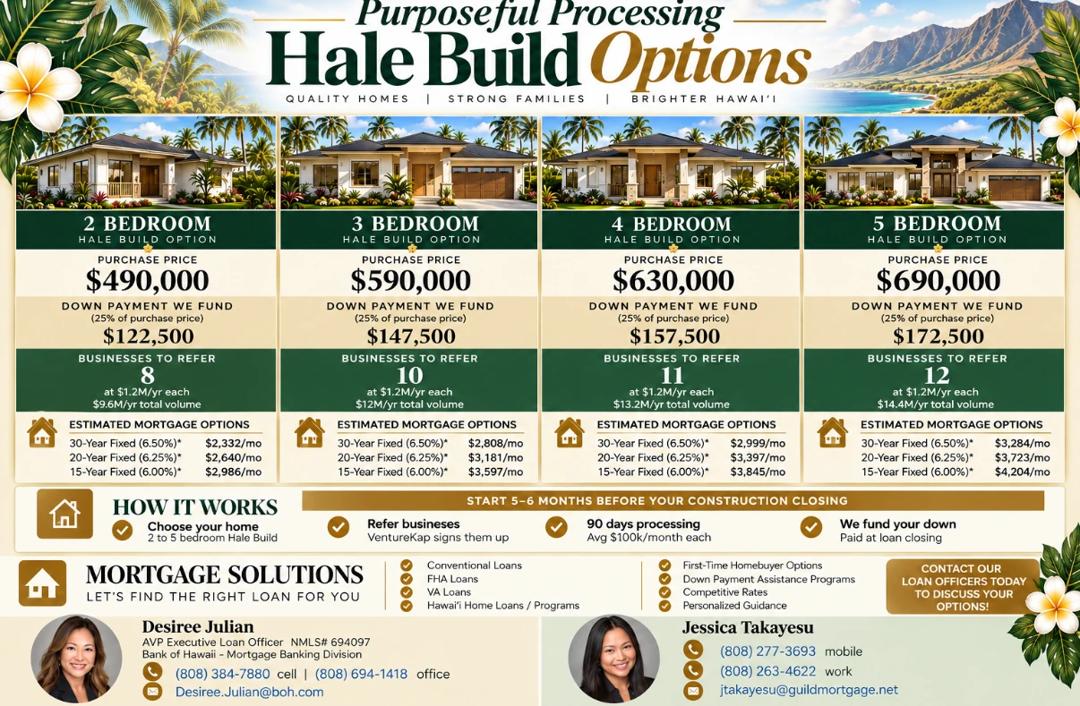 Hale Build Options flyer: 2 to 5 bedroom homes, prices, down payments and businesses to refer